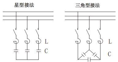 电抗器图片符号图片